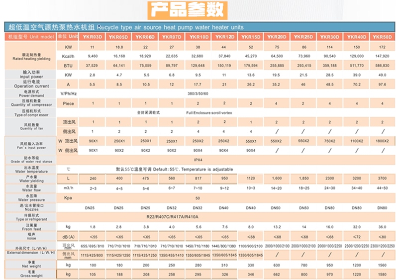 变频空气能