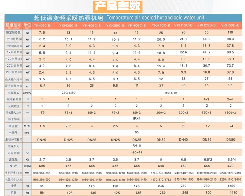 变频空气能