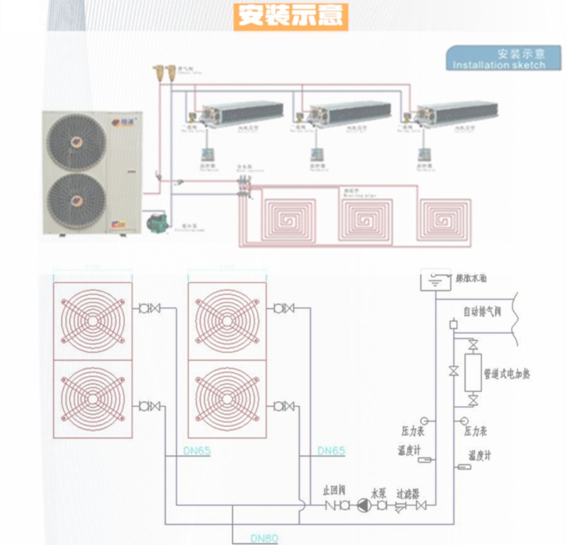 风冷模块