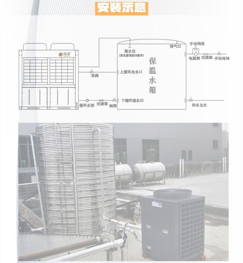 空气能热泵成为了学校热水项目的首选产品